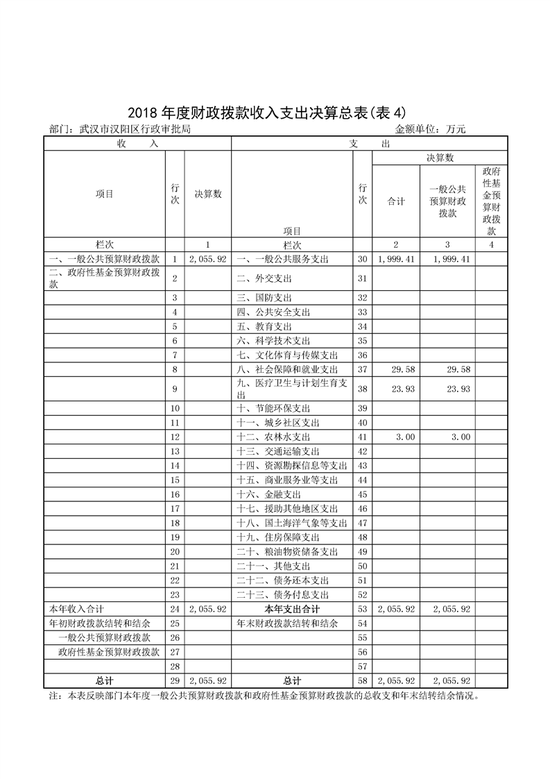 环球国际