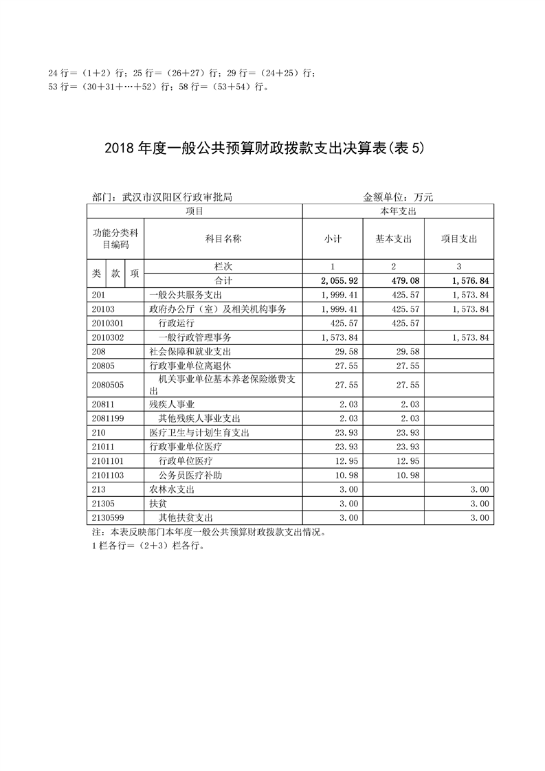 环球国际
