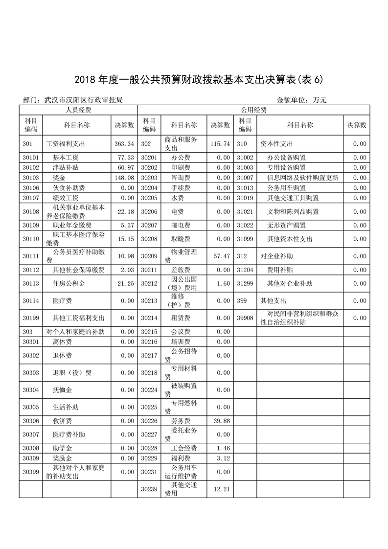 环球国际