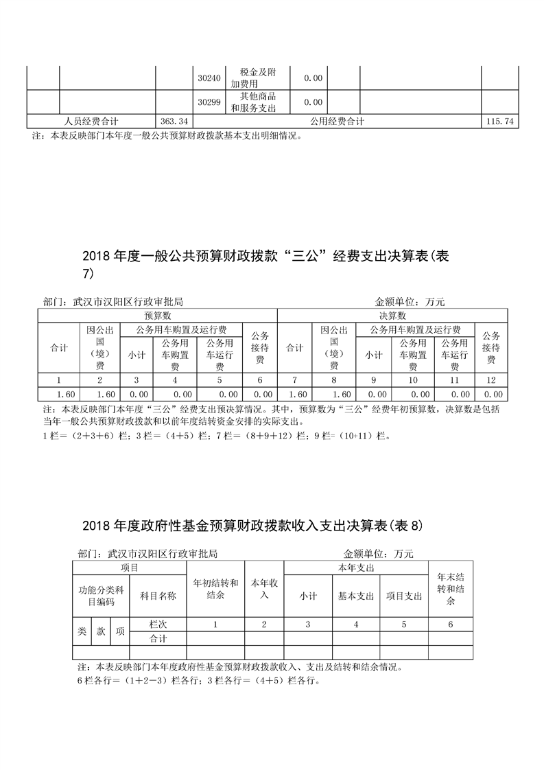 环球国际