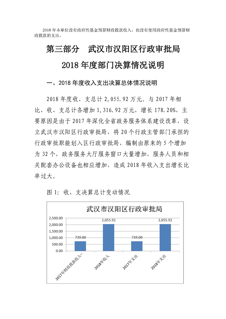 环球国际