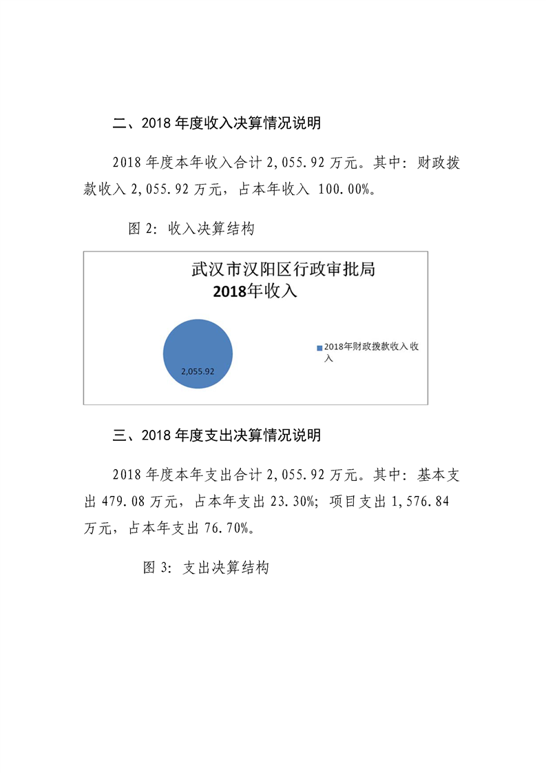 环球国际