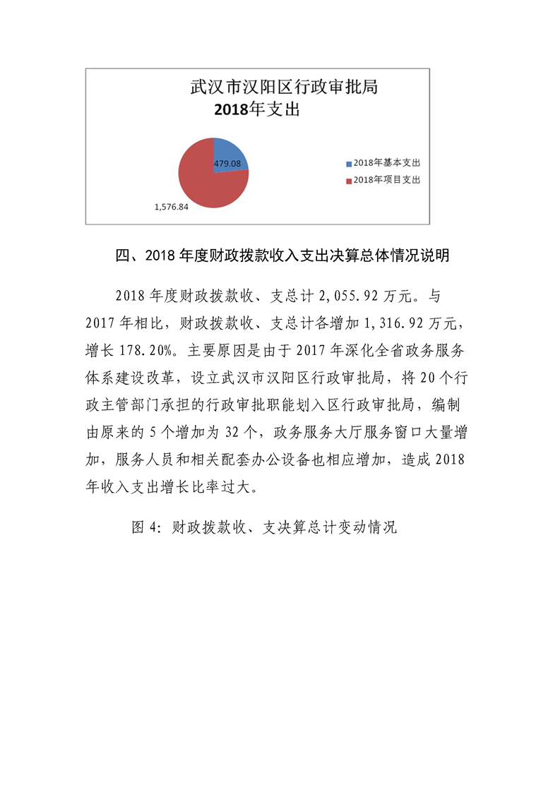 环球国际