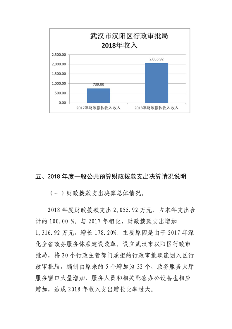 环球国际