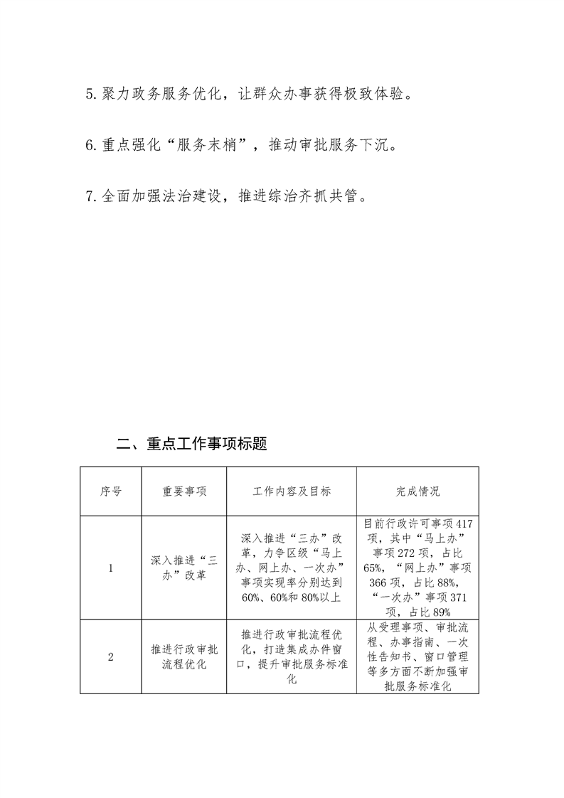 环球国际
