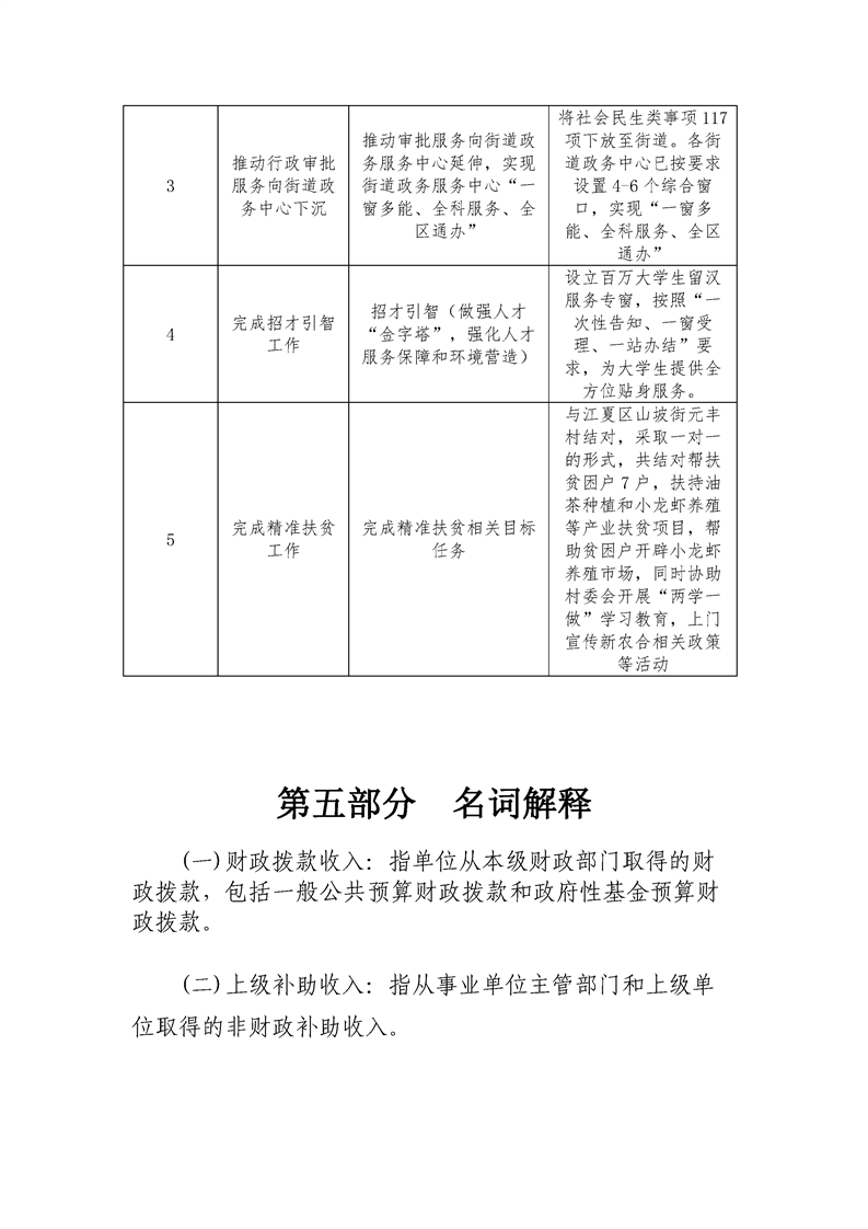 环球国际