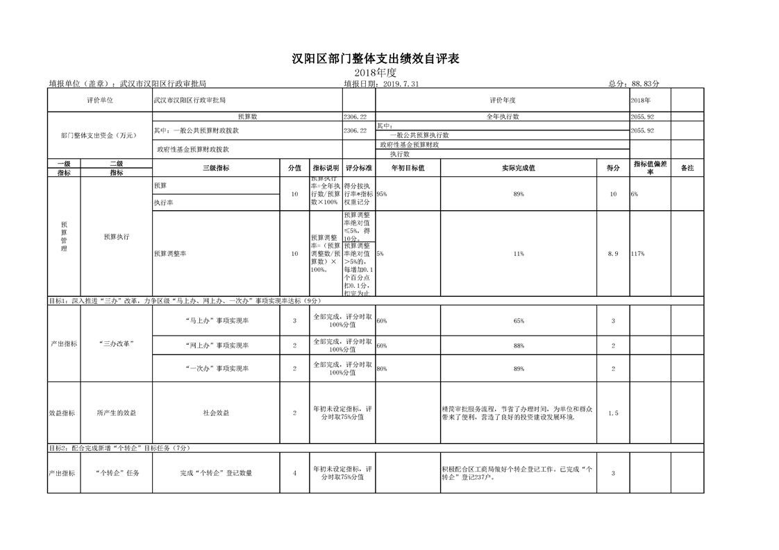 环球国际