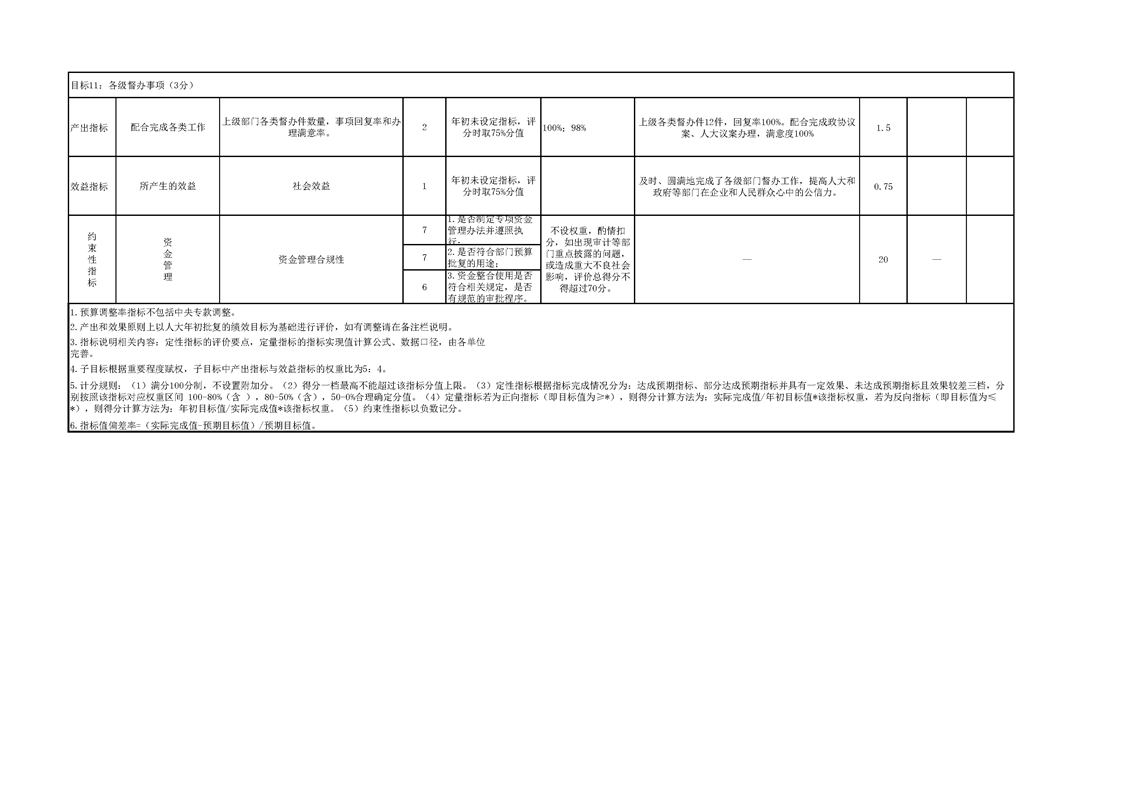 环球国际