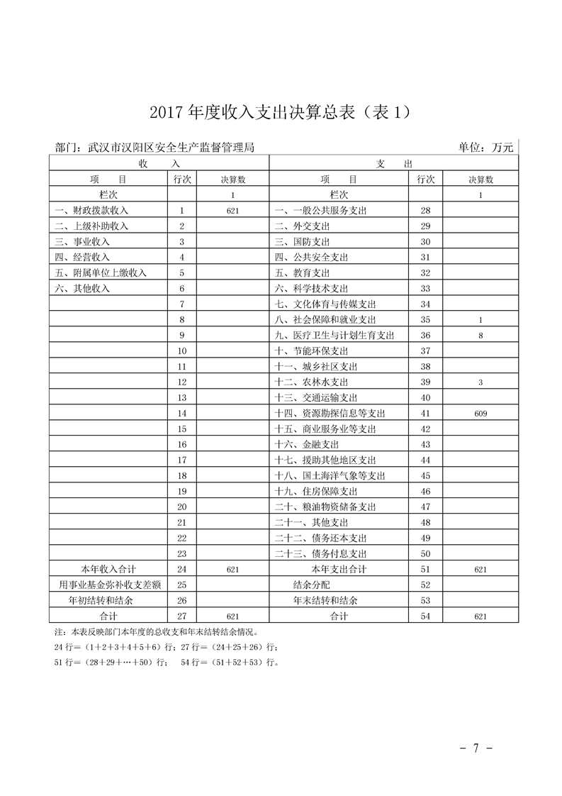 环球国际