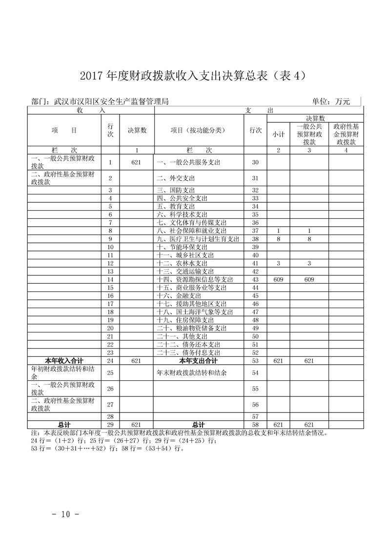 环球国际