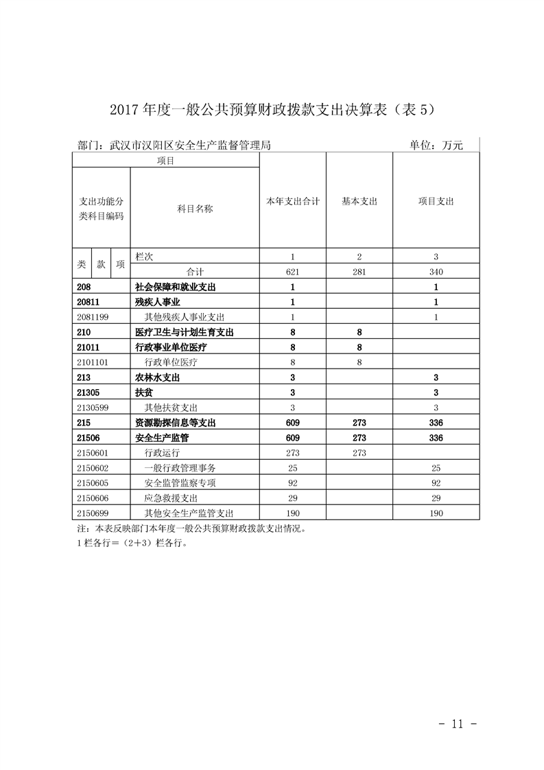环球国际