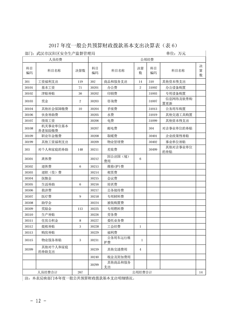 环球国际
