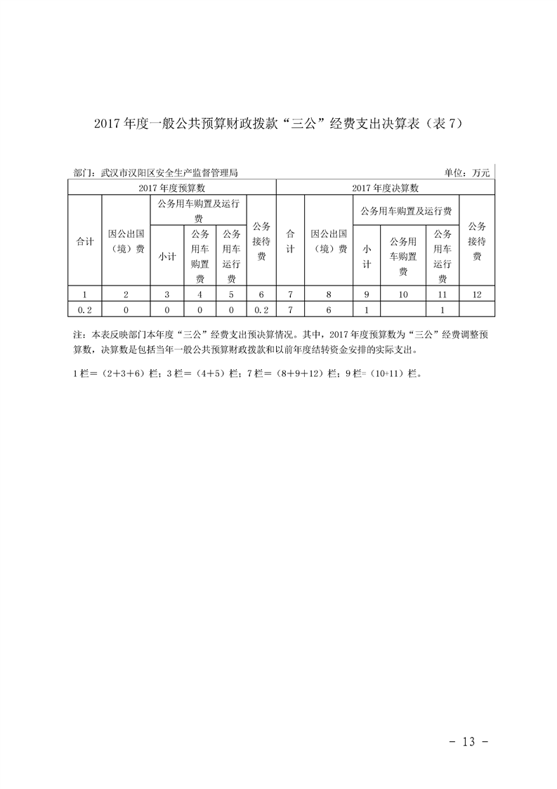 环球国际
