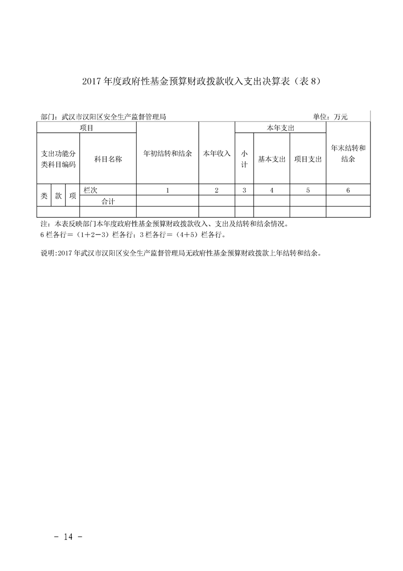 环球国际