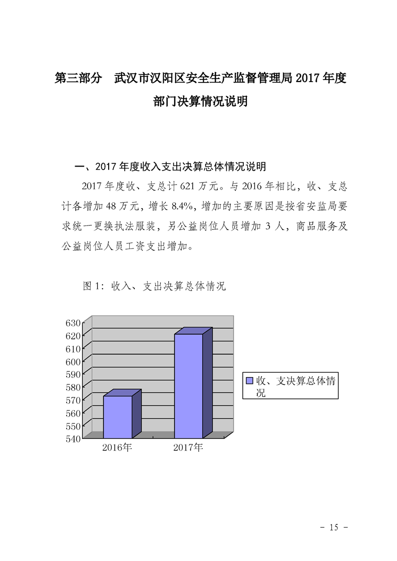 环球国际