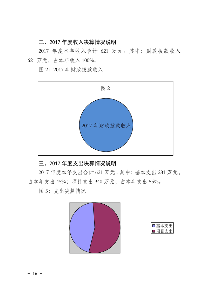 环球国际