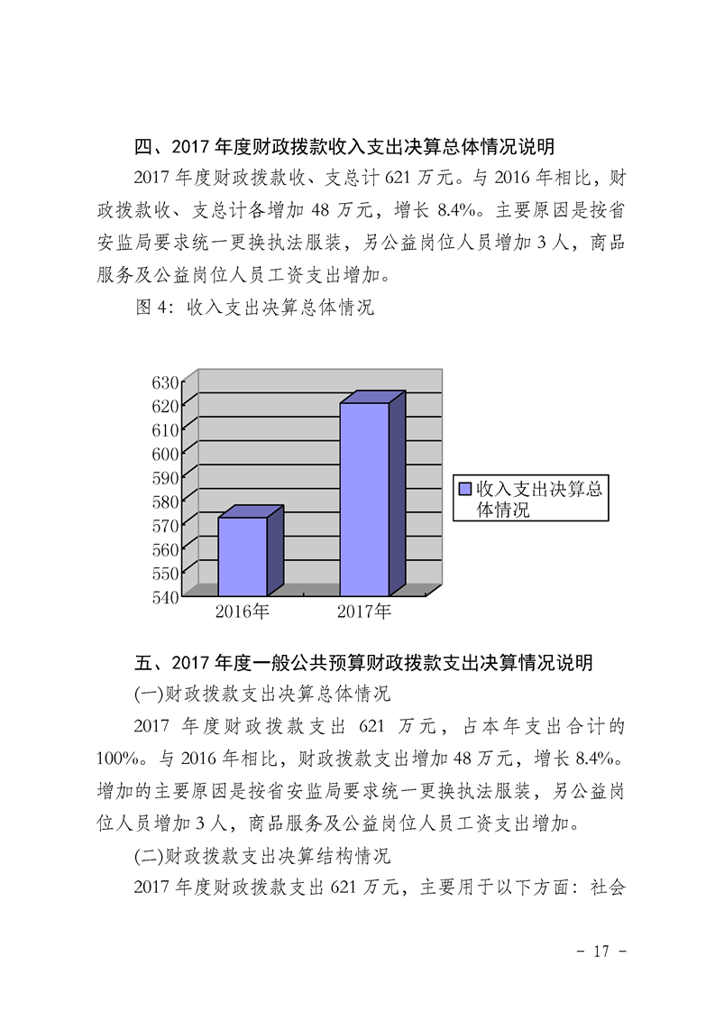 环球国际