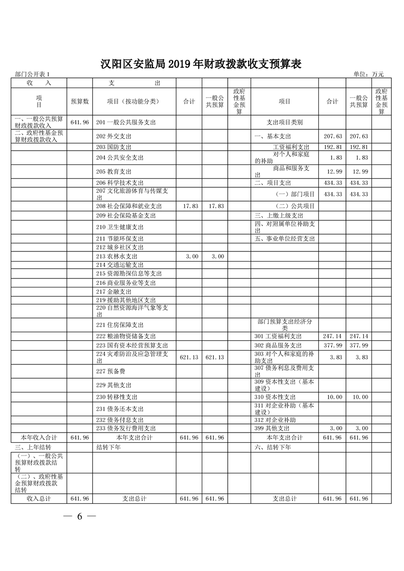 环球国际