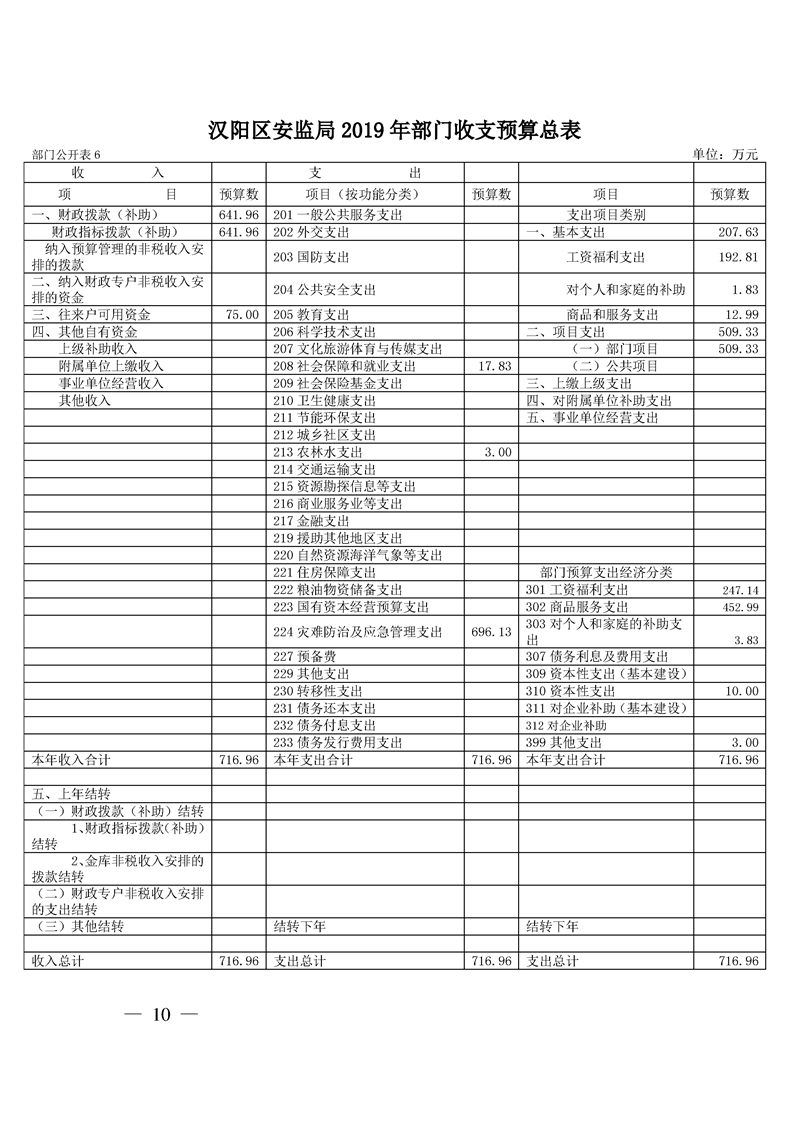 环球国际
