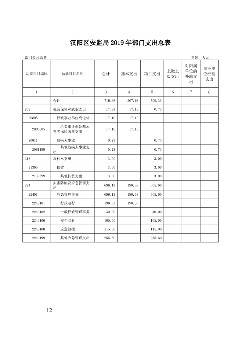 环球国际