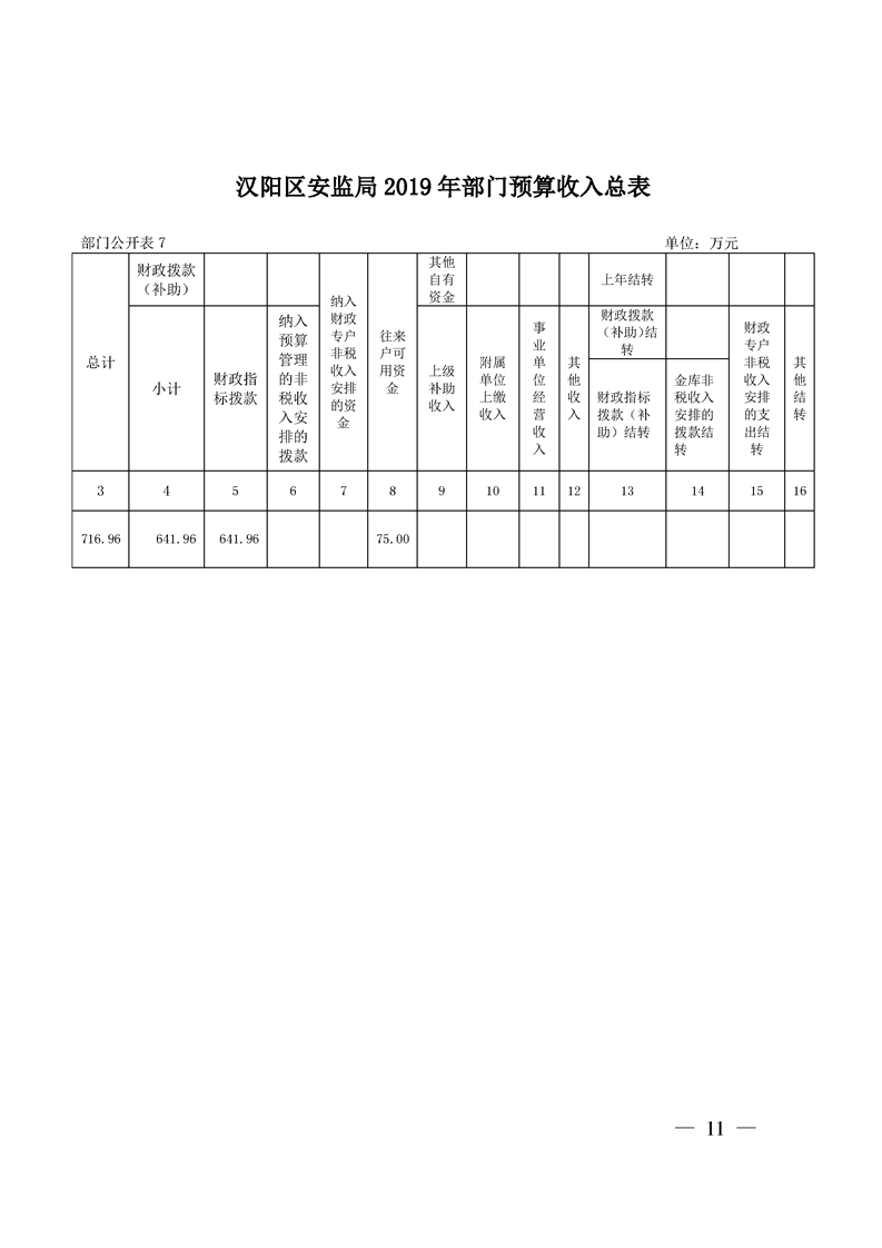 环球国际