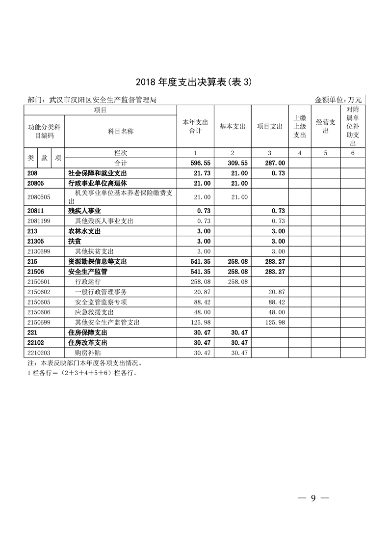 环球国际