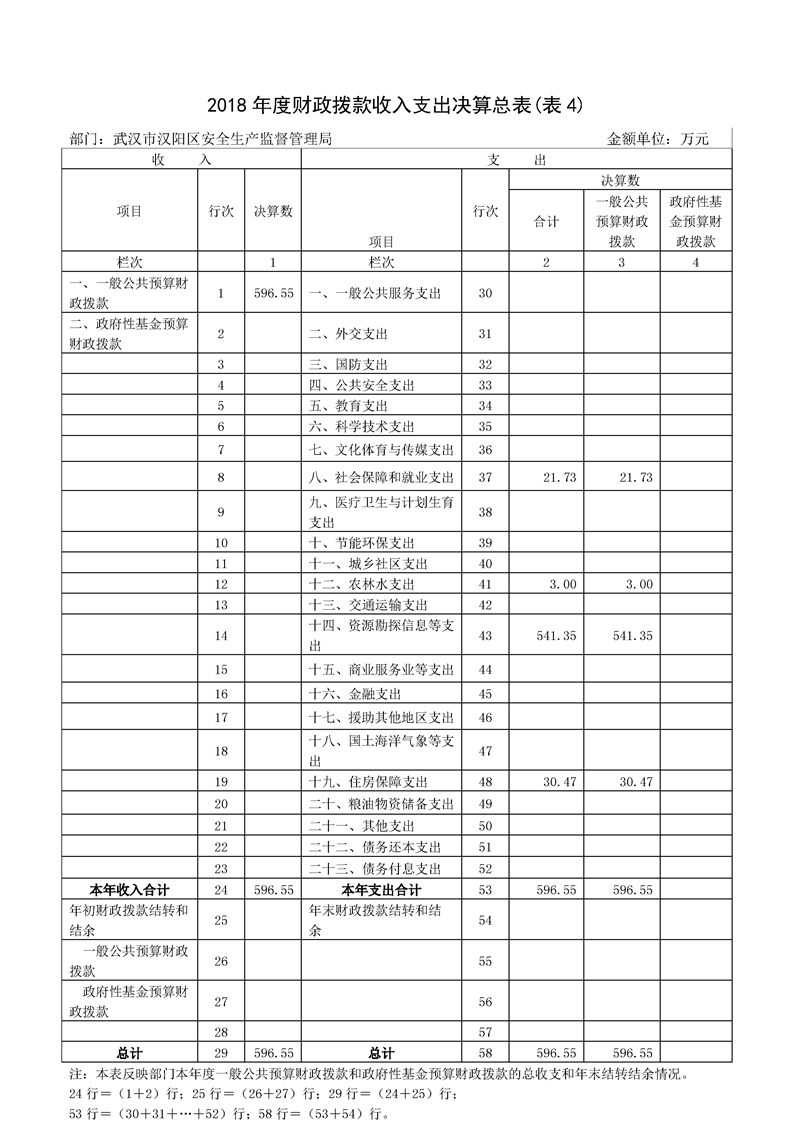 环球国际