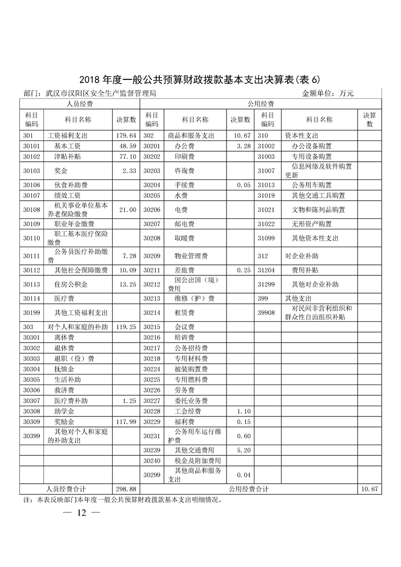 环球国际