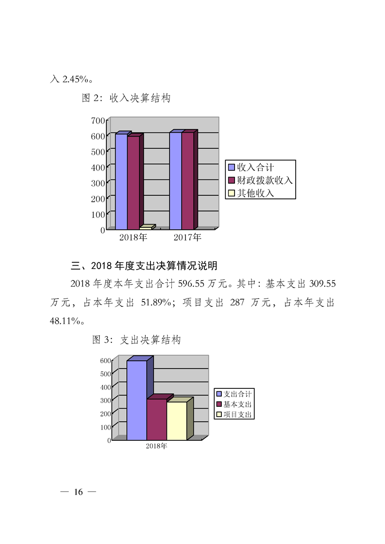 环球国际