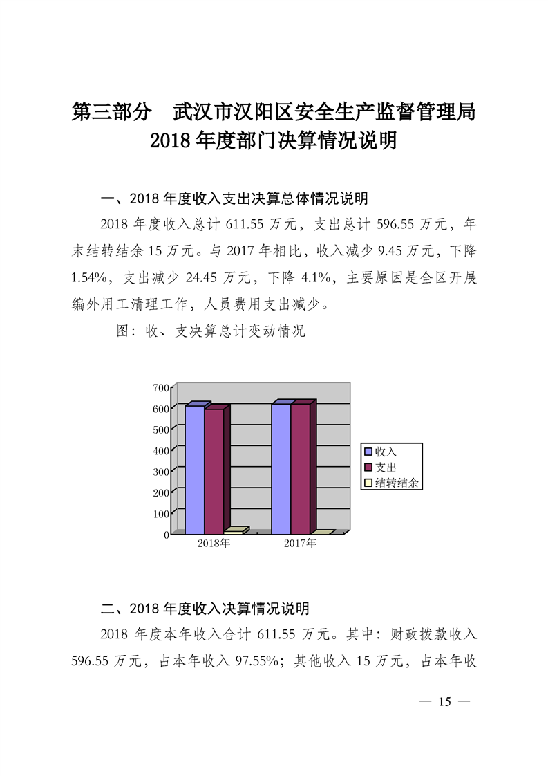 环球国际