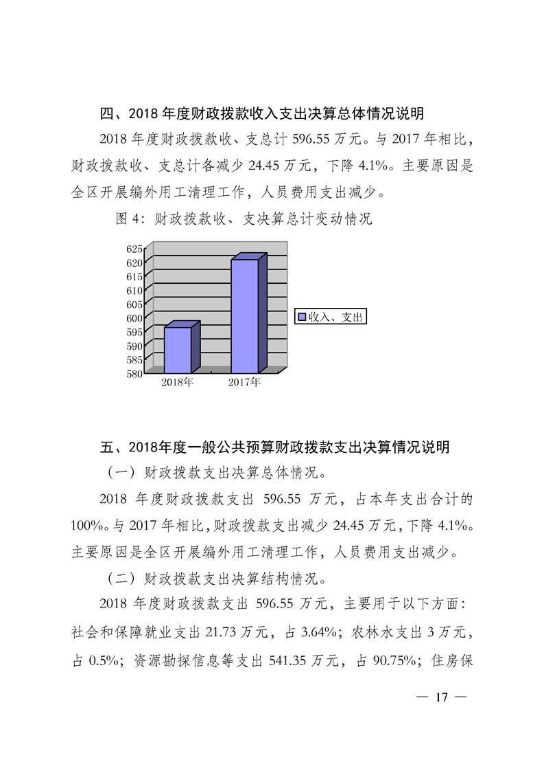 环球国际