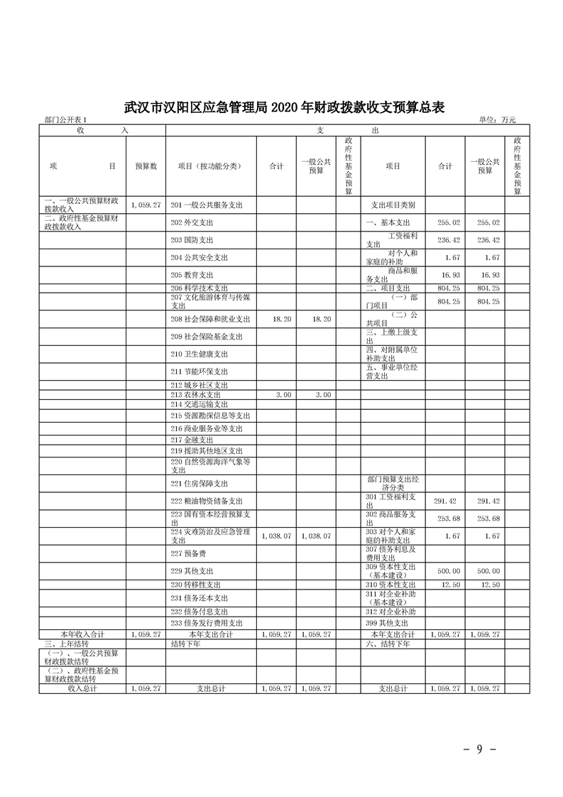 环球国际