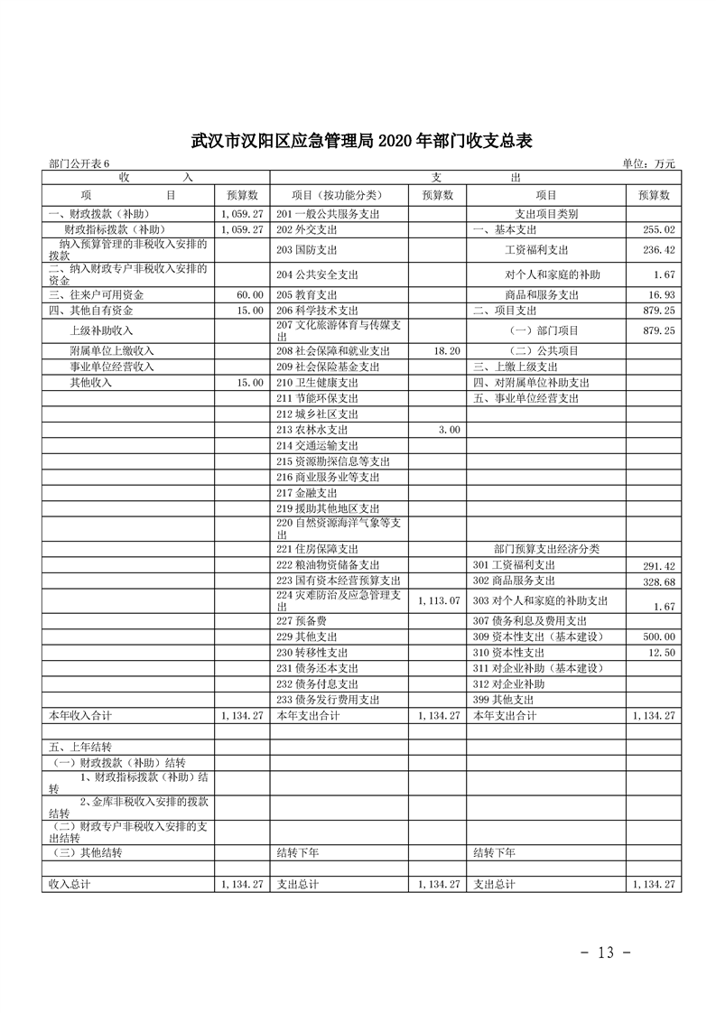 环球国际