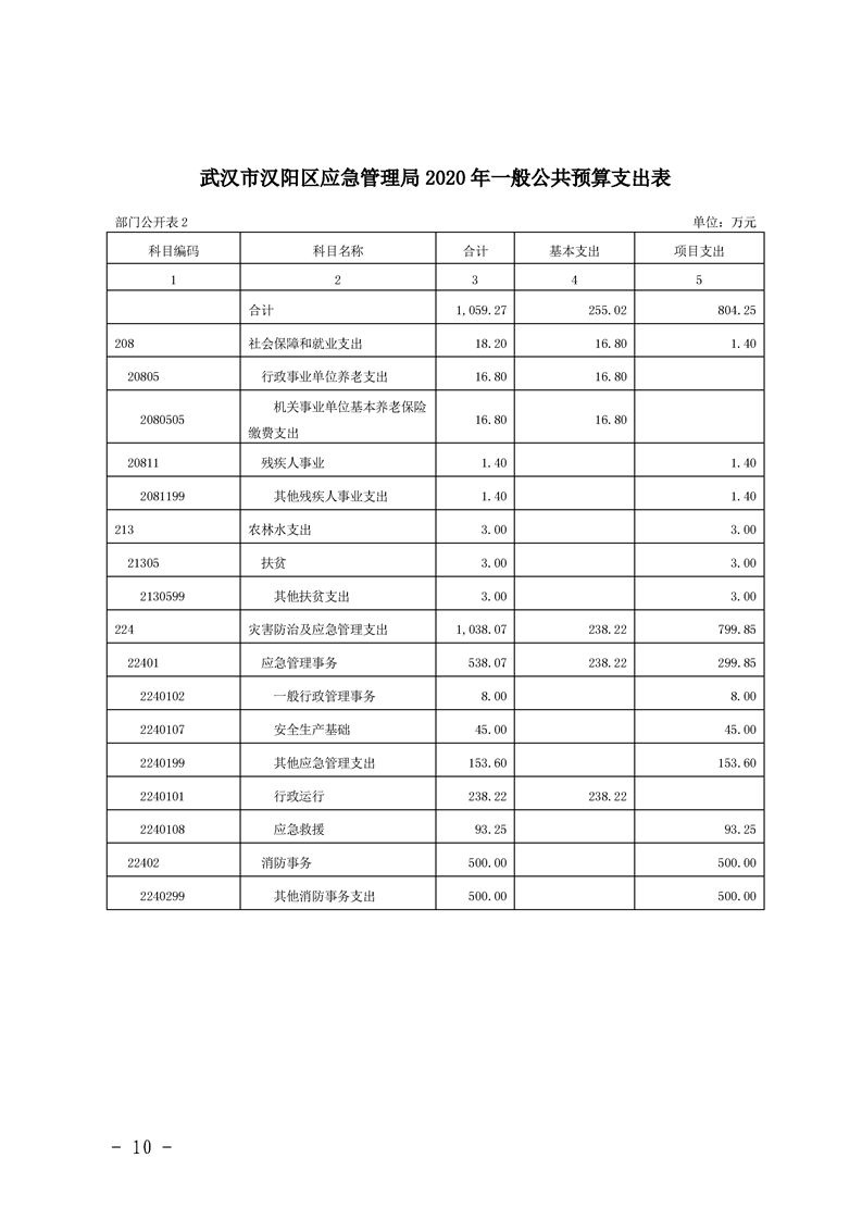 环球国际