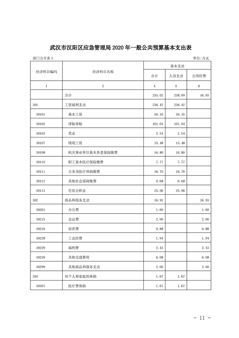 环球国际