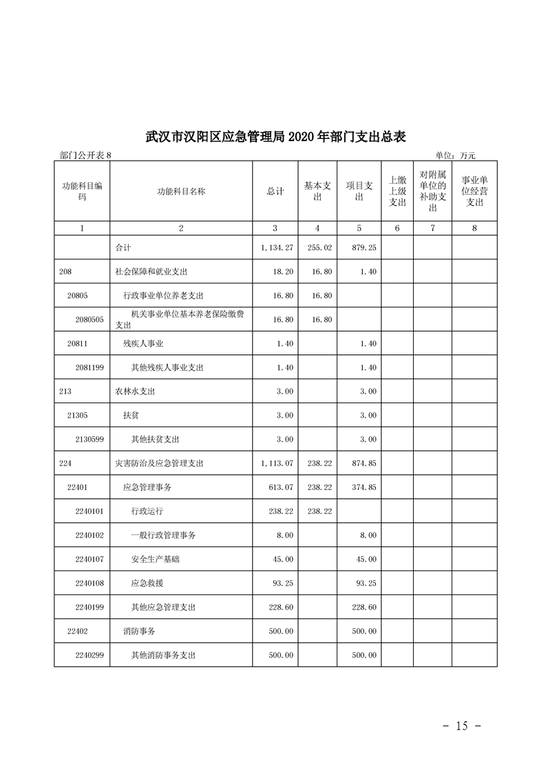 环球国际