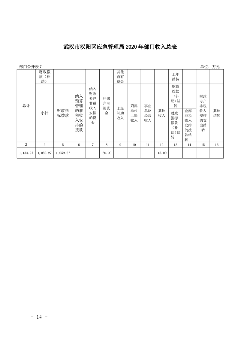 环球国际