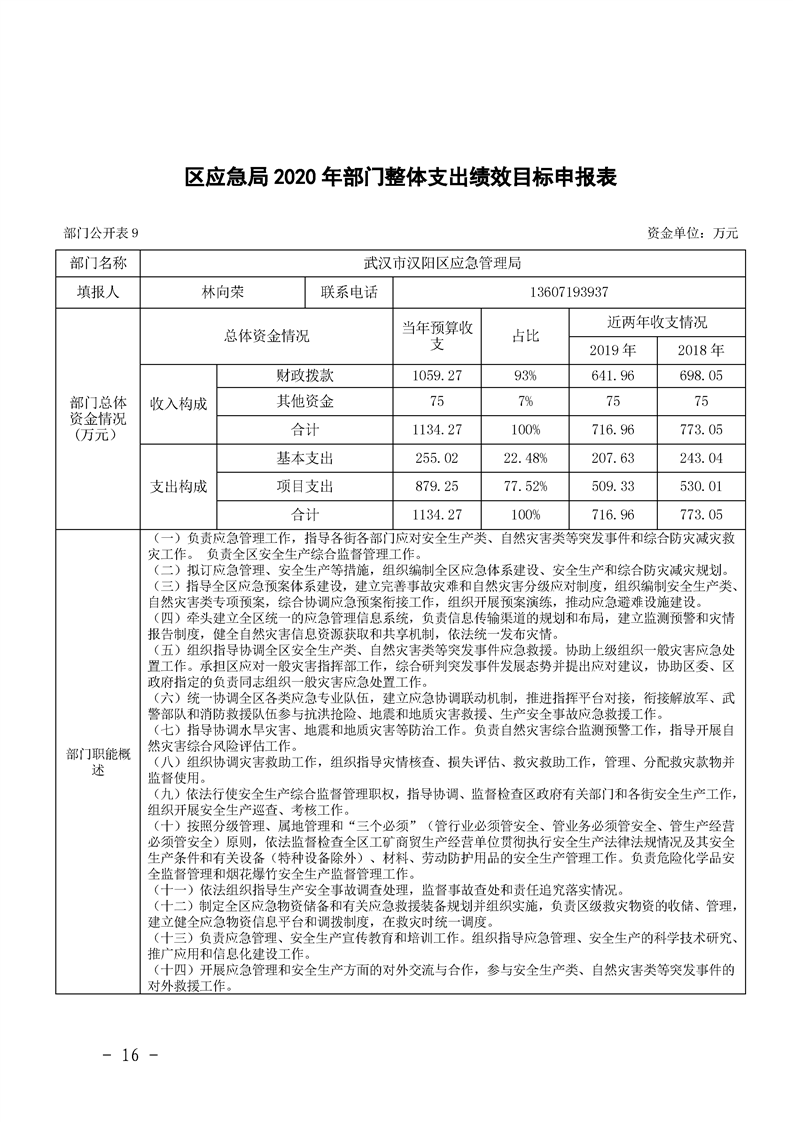 环球国际