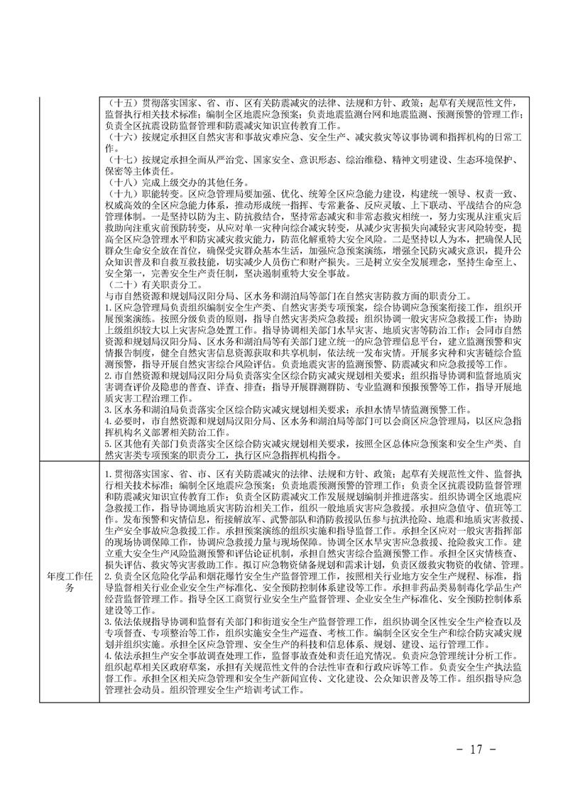 环球国际