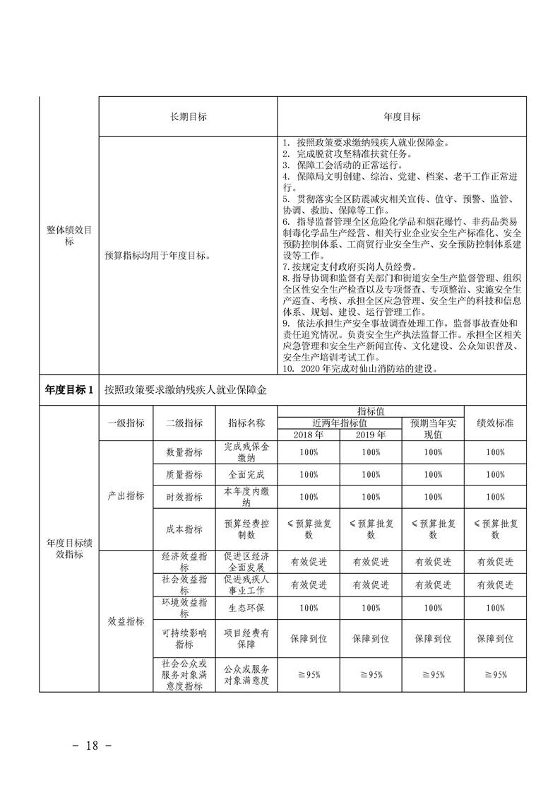 环球国际