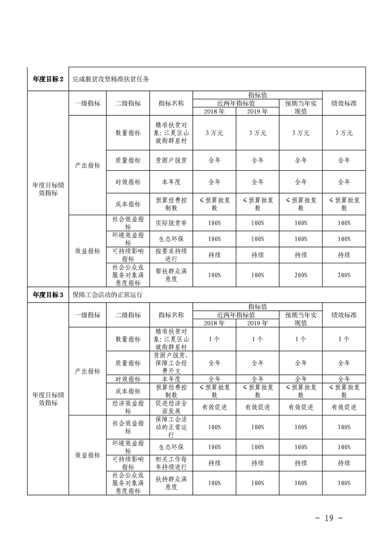 环球国际