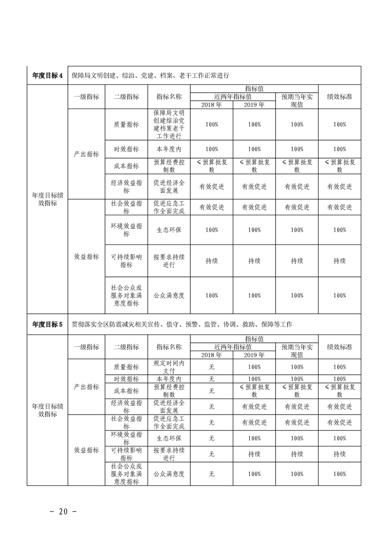 环球国际