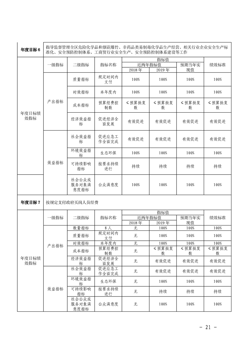 环球国际