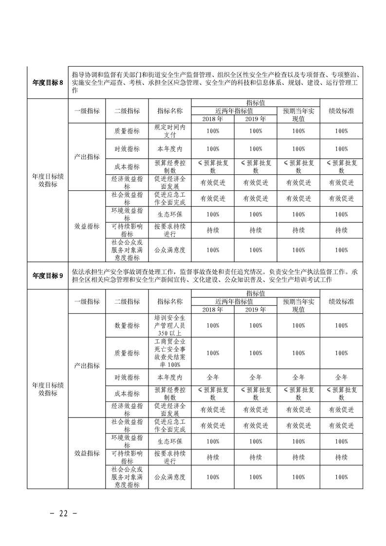 环球国际