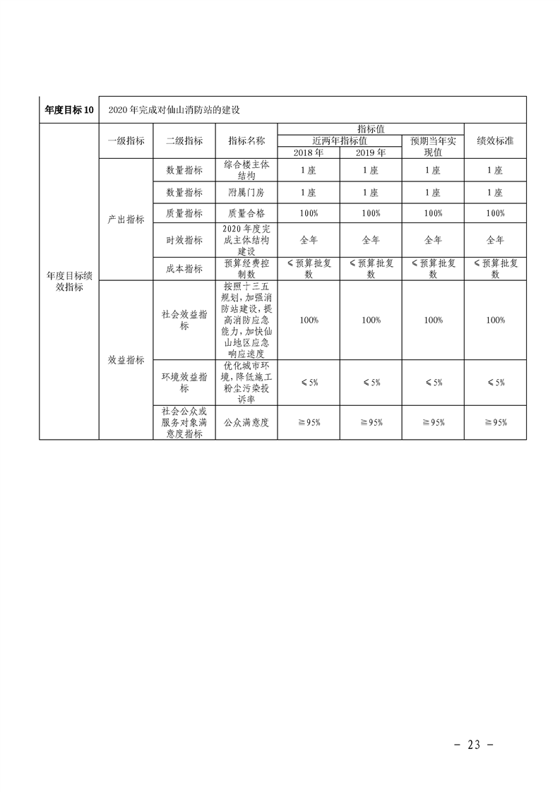 环球国际