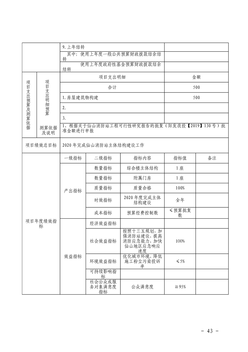 环球国际