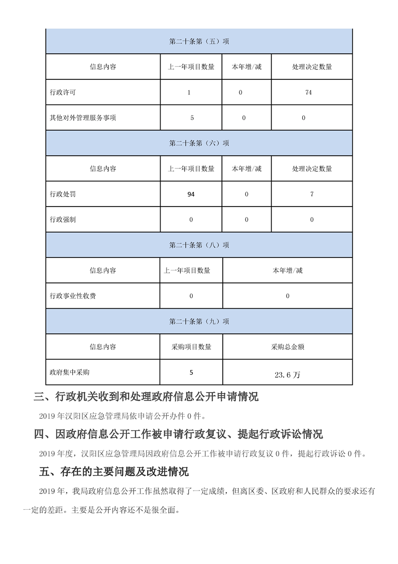 环球国际
