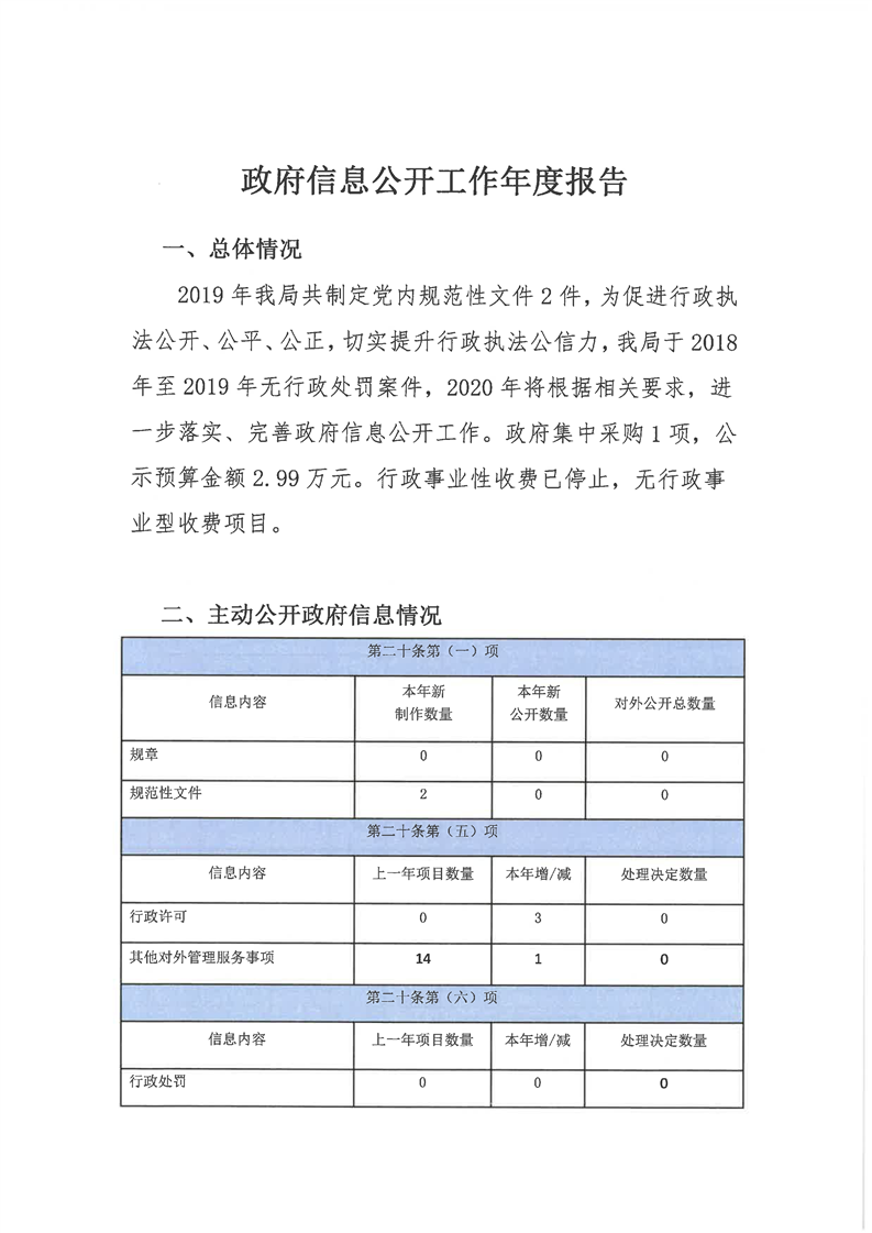 环球国际