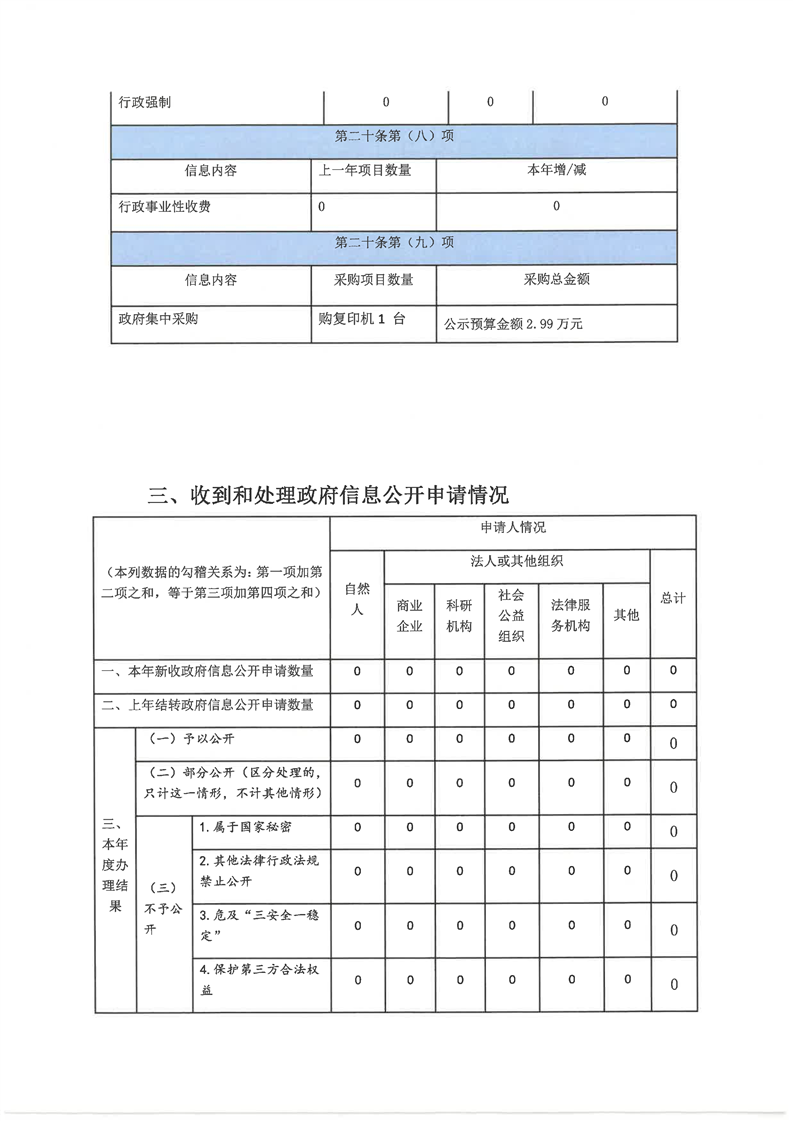 环球国际