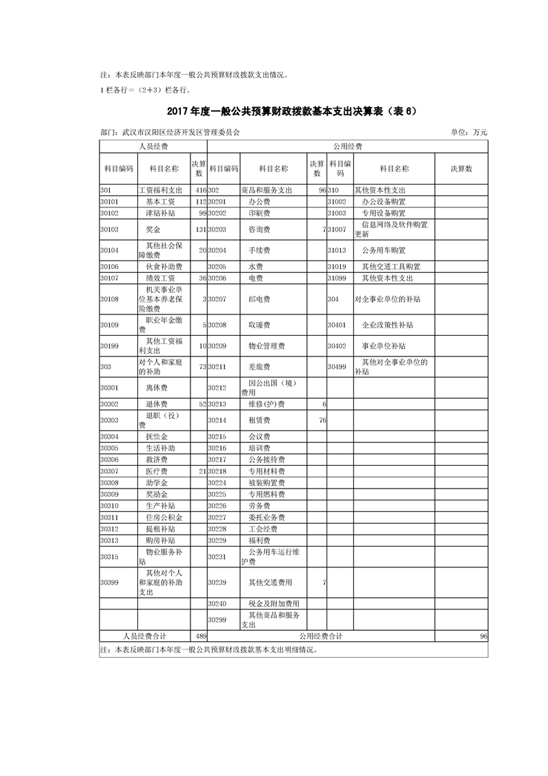环球国际